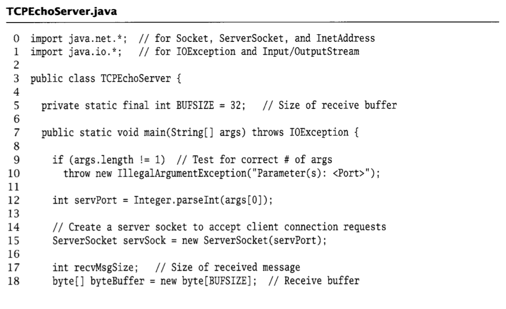 Solved TCPEchoServer.java o sgpert Sava.set.: l tor Socket, | Chegg.com