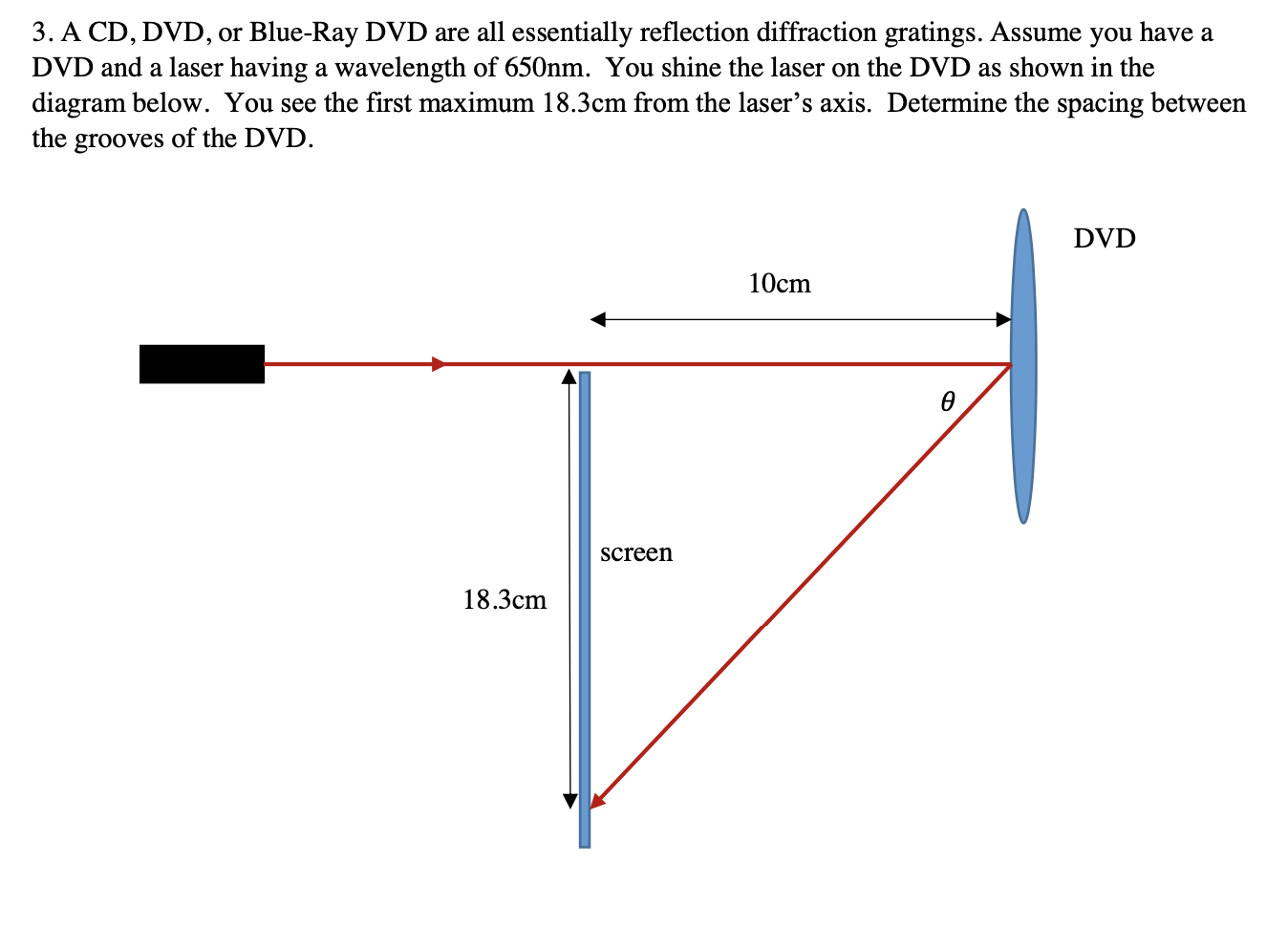Solved 3. A CD, DVD, or Blue-Ray DVD are all essentially | Chegg.com