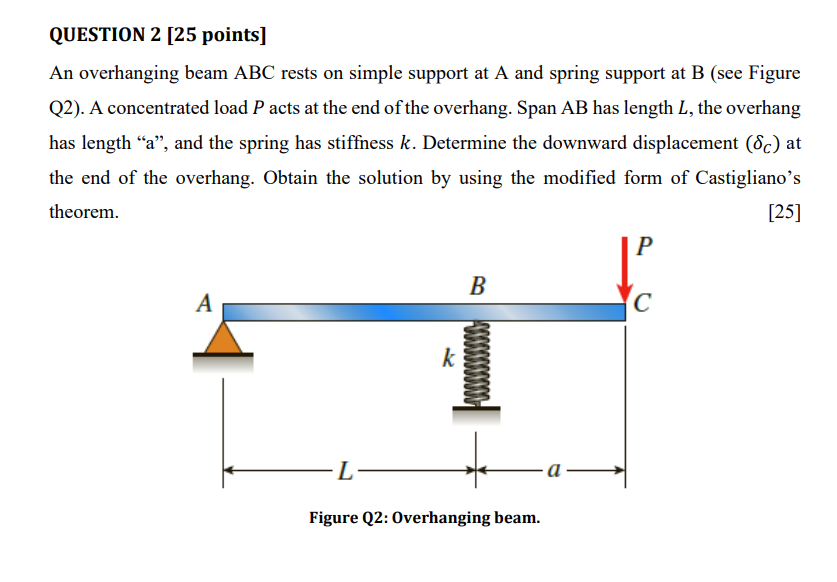 Solved An Overhanging Beam ABC Rests On Simple Support At A | Chegg.com