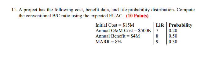 Solved 11. A Project Has The Following Cost, Benefit Data, | Chegg.com