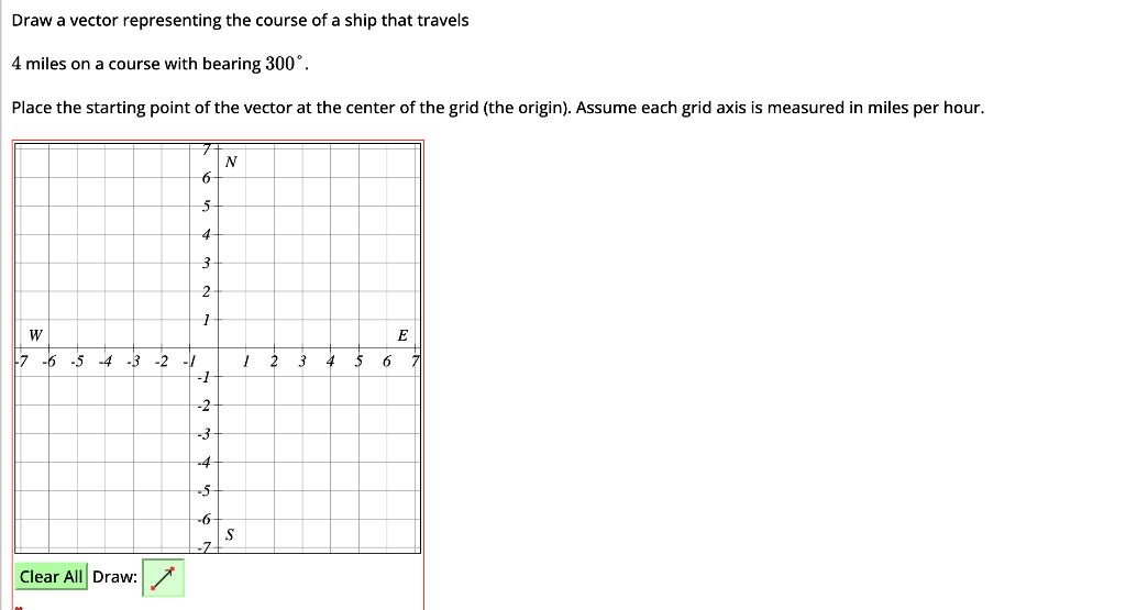 Solved Draw a vector representing the course of a ship that | Chegg.com