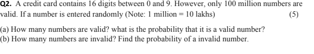 Solved Q2. A credit card contains 16 digits between 0 and 9. | Chegg.com