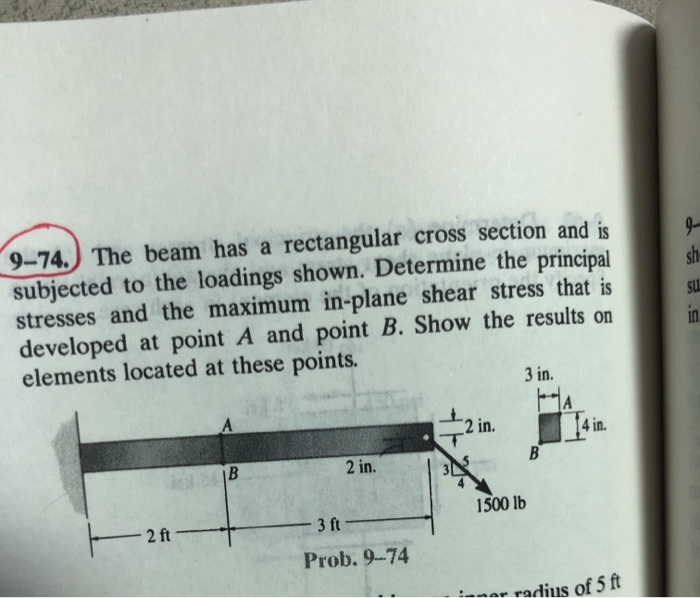 Solved 9-74. The beam has a rectangular cross section and is | Chegg.com
