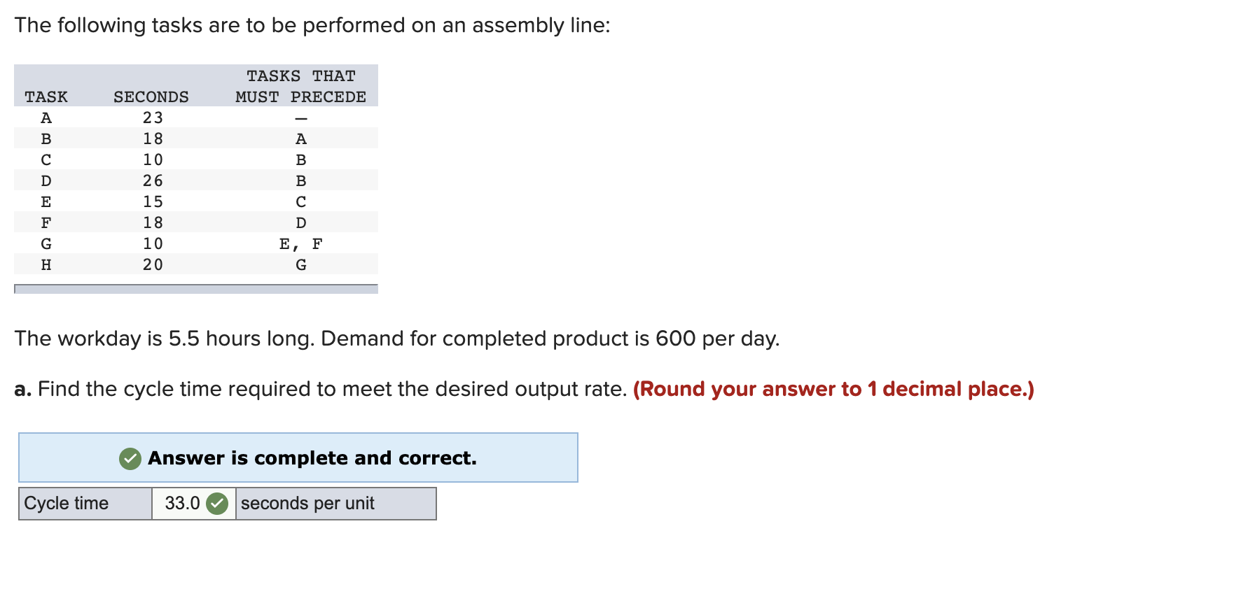 Solved The following tasks are to be performed on an | Chegg.com