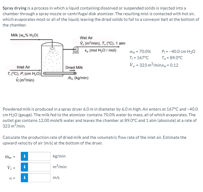 Solved Spray drying is a process in which a liquid