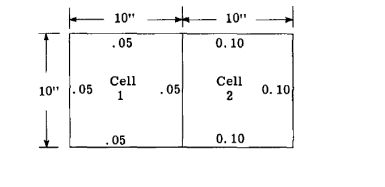 Solved Determine the shear flow and the polar moment of | Chegg.com