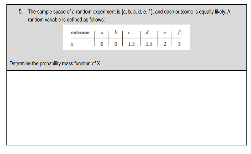 Solved 5. The sample space of a random experiment is {a, b, | Chegg.com