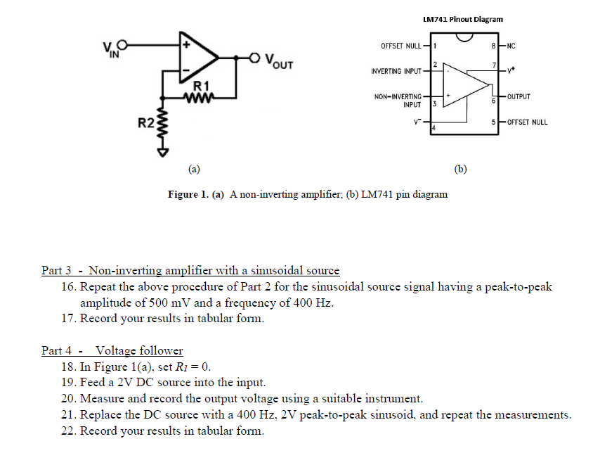 Figure 1. (a) A noninverting amplifier; (b) LM741