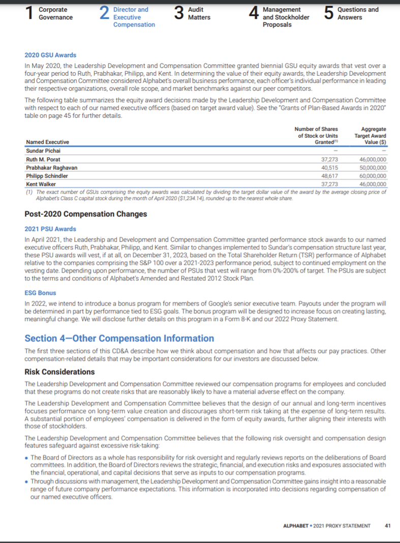 Executive Compensation Table Of Contents The Cd A Is Chegg Com