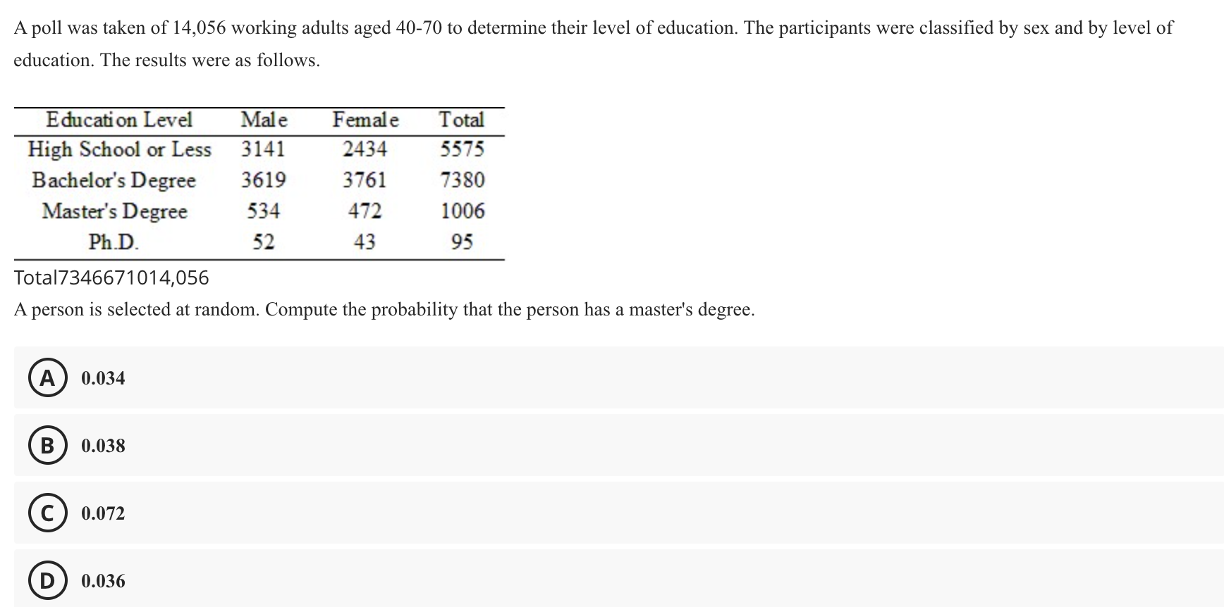 Solved A poll was taken of 14,056 working adults aged 40-70 | Chegg.com