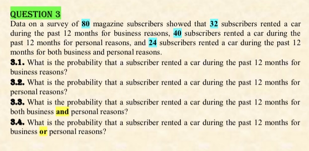 Solved Data On A Survey Of 80 Magazine Subscribers Showed | Chegg.com