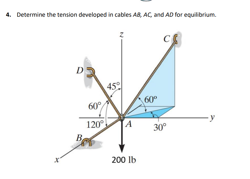 Solved Determine The Tension Developed In Cables AB,AC, And | Chegg.com