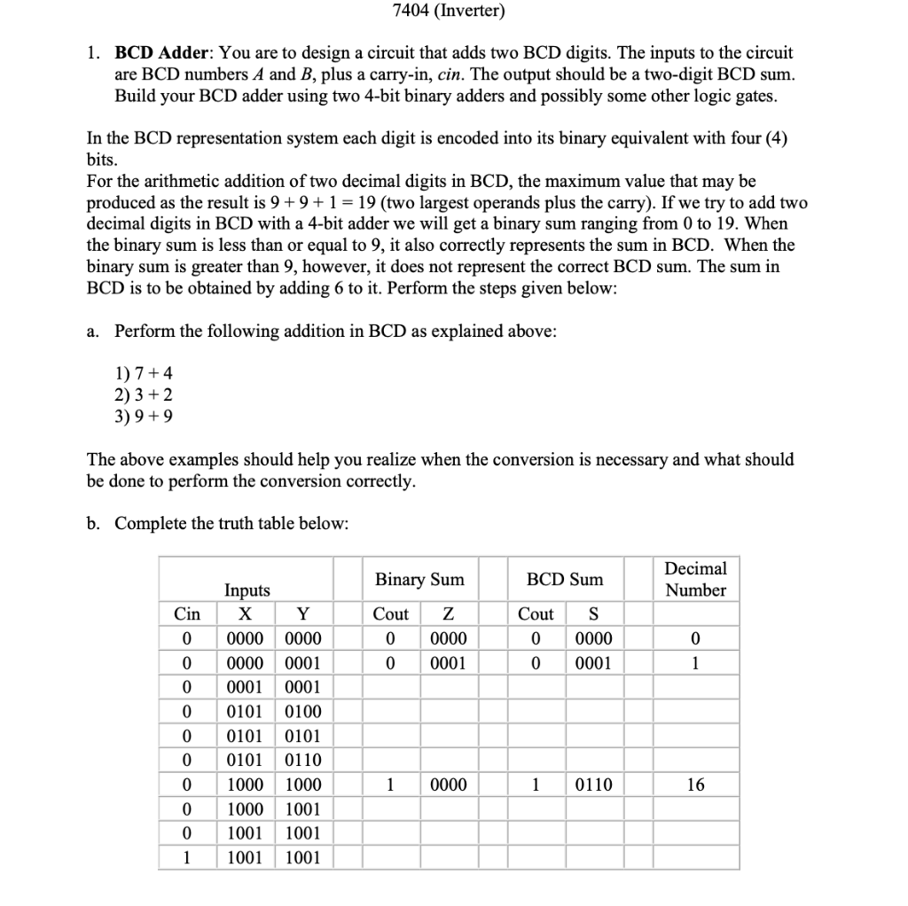 Solved 7404 (Inverter) 1. BCD Adder: You are to design a | Chegg.com