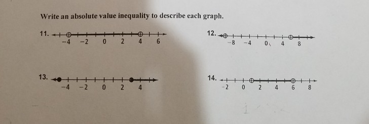Solved Write an absolute value inequality to describe each | Chegg.com