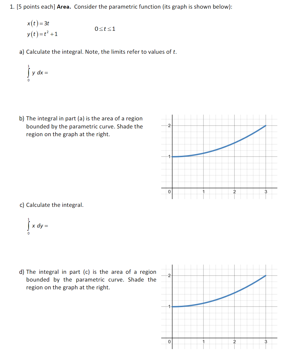 Solved . [5 points each] Area. Consider the parametric | Chegg.com ...