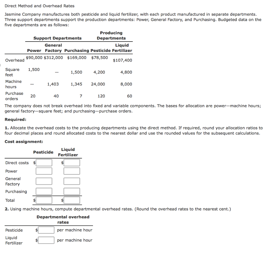 Solved Direct Method and Overhead Rates Jasmine Company | Chegg.com