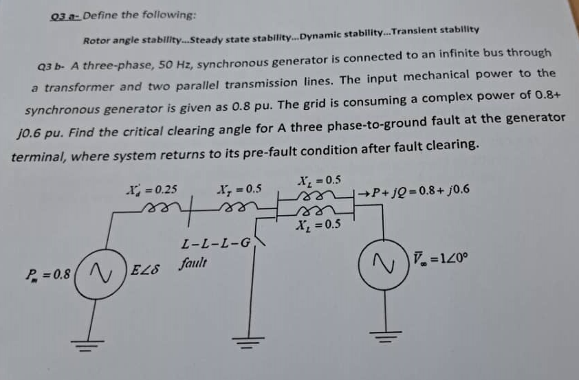 Solved Q3aDefine the following Rotor angle