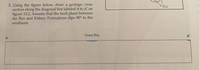 Solved 2. Using the figure below, draw a geologic cross | Chegg.com