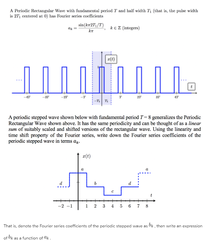 Solved A Periodic Rectangular Wave with fundamental period T | Chegg.com