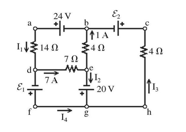 A multi loop circuit is shown below. Find the currents I_1,I_2,I_3,I_4 and  the voltages E_1 and E_2.