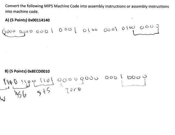 solved-convert-the-following-mips-machine-code-into-assembly-chegg