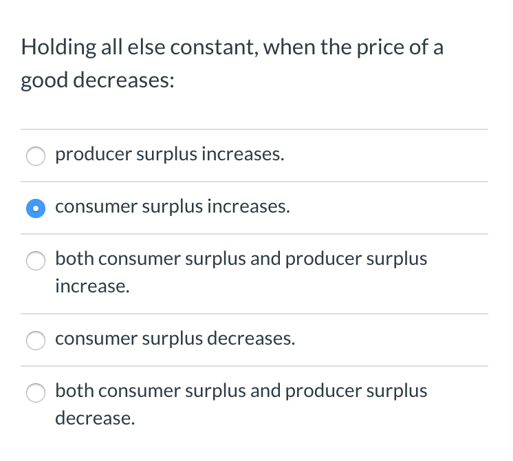 Solved Holding All Else Constant When The Price Of A Good Chegg