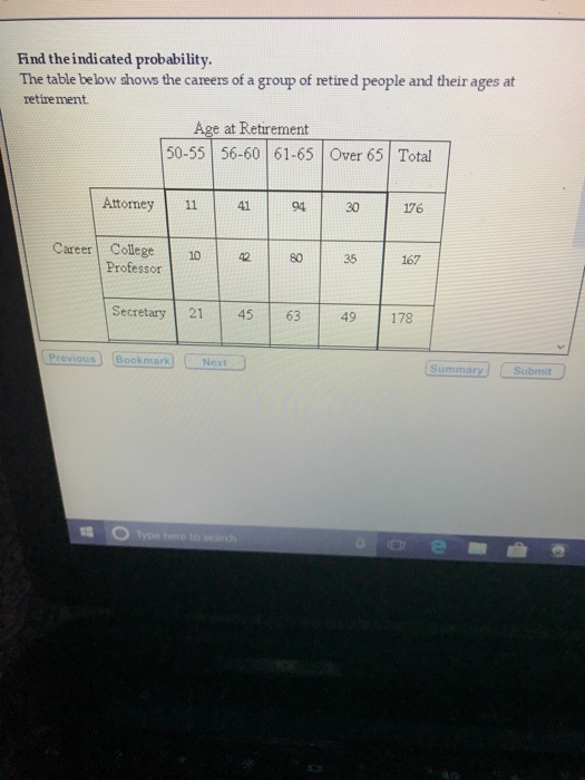 Solved Find theindicated probability The table below shows | Chegg.com