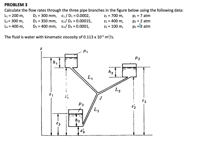 Solved PROBLEM 3 Calculate the flow rates through the three | Chegg.com