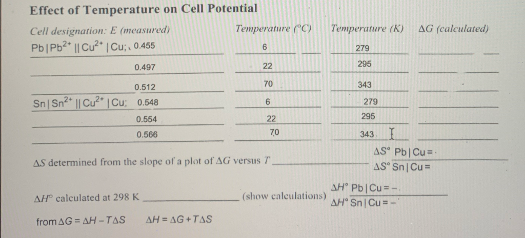 Solved Effect of Temperature on Cell Potential Cell | Chegg.com