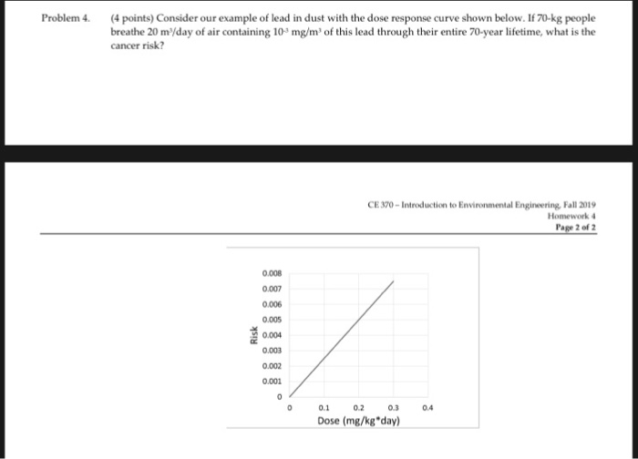 Solved Problem 4. 4 points) Consider our example of lead in | Chegg.com