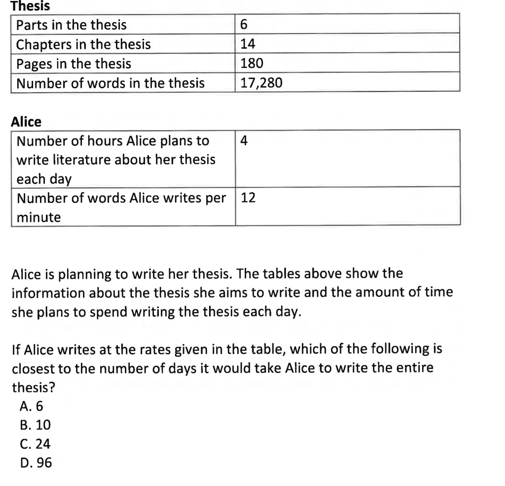 Solved Thesis Parts in the thesis Chapters in the thesis | Chegg.com