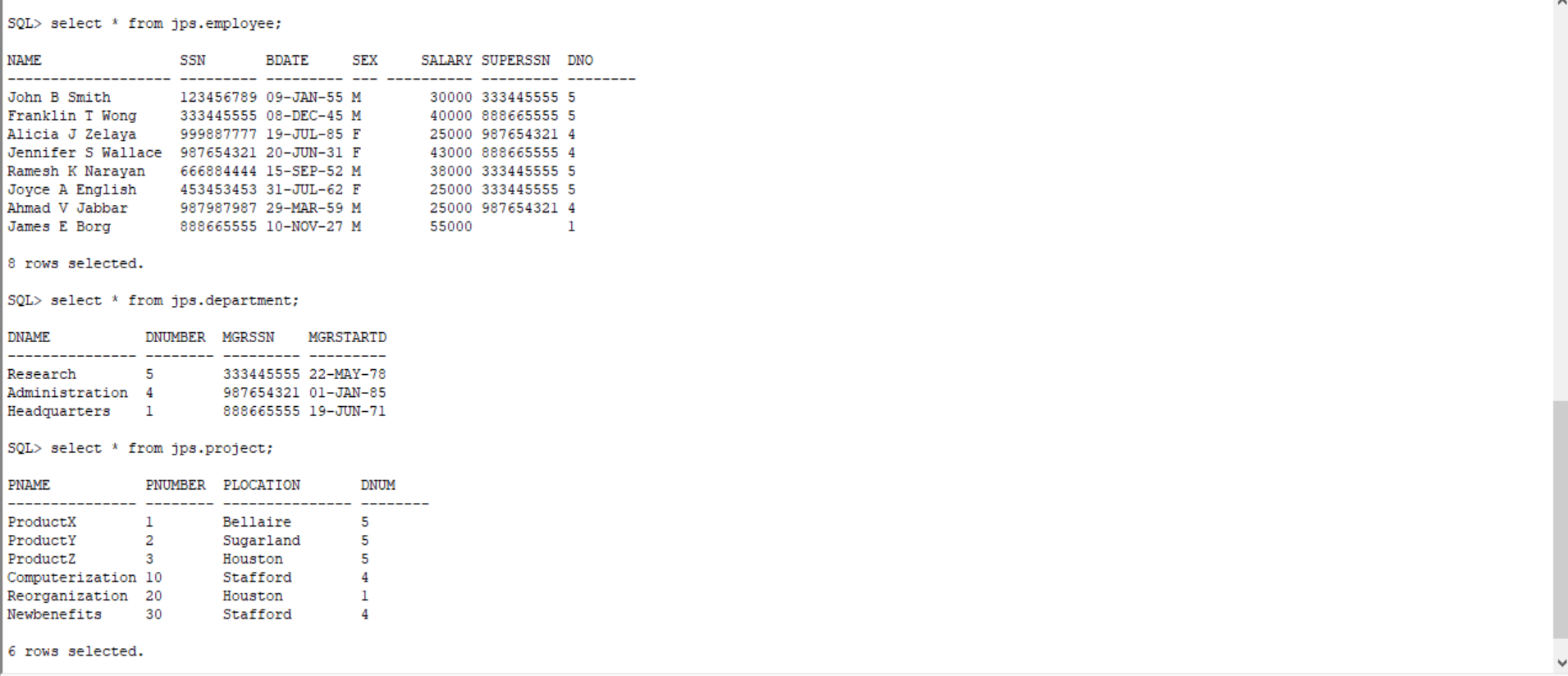 Solved SQL> select * from jps. employee; NAME SSN BDATE SEX | Chegg.com