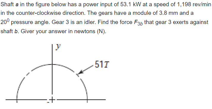 Shaft a in the figure below has a power input of 53.1 | Chegg.com