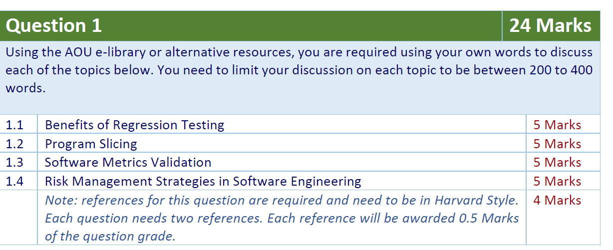 Solved Question 1 24 Marks Using the AOU e-library or | Chegg.com
