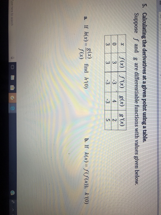 Solved Calculating The Derivatives At A Given Point Using A | Chegg.com