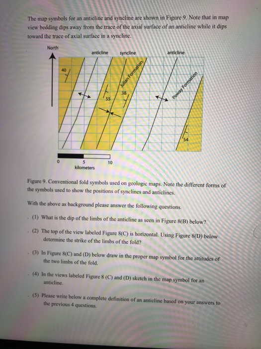 the-map-symbols-for-an-anticline-and-syncline-are-chegg