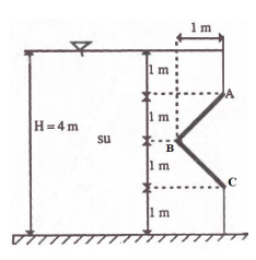 Solved Find the horizontal and vertical forces acting on the | Chegg.com