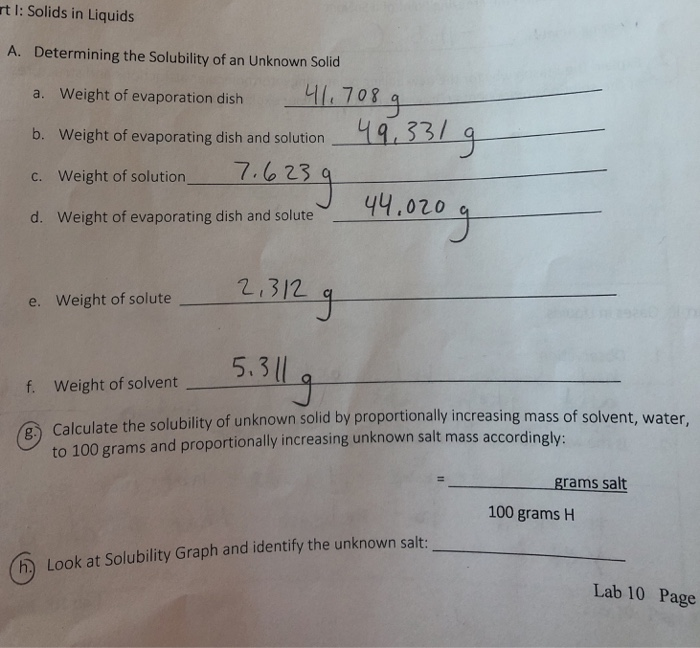 Solved rt I: Solids in Liquids A. Determining the Solubility | Chegg.com
