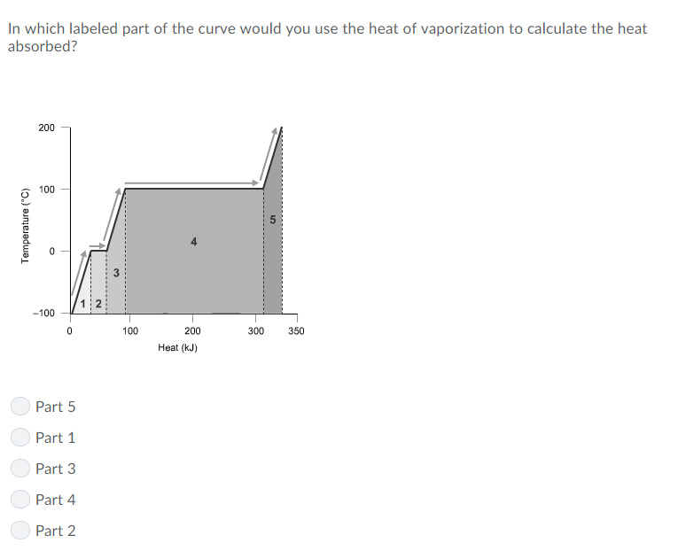 Solved Which ball in the table has the greatest momentum?