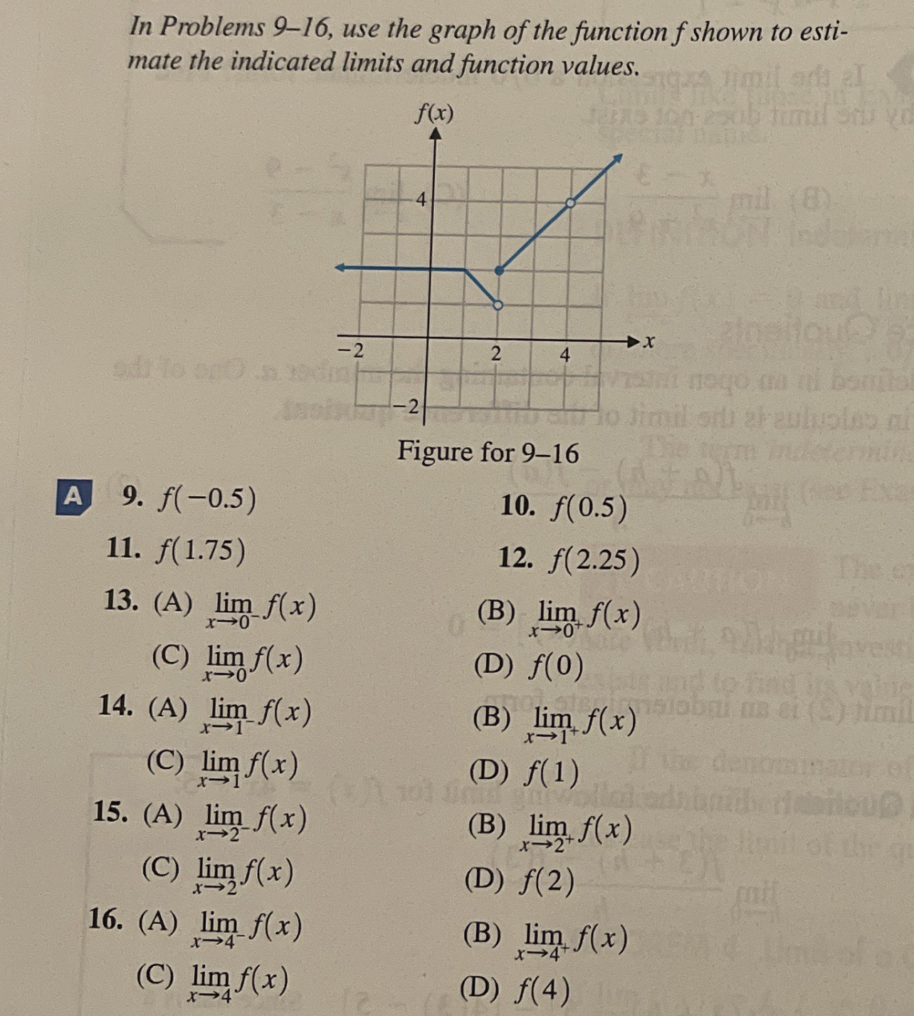 Solved In Problems 9-16, use the graph of the function f | Chegg.com