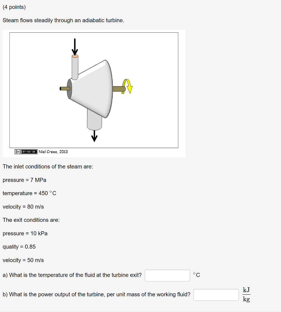 Solved (4 points) Steam flows steadily through an adiabatic | Chegg.com