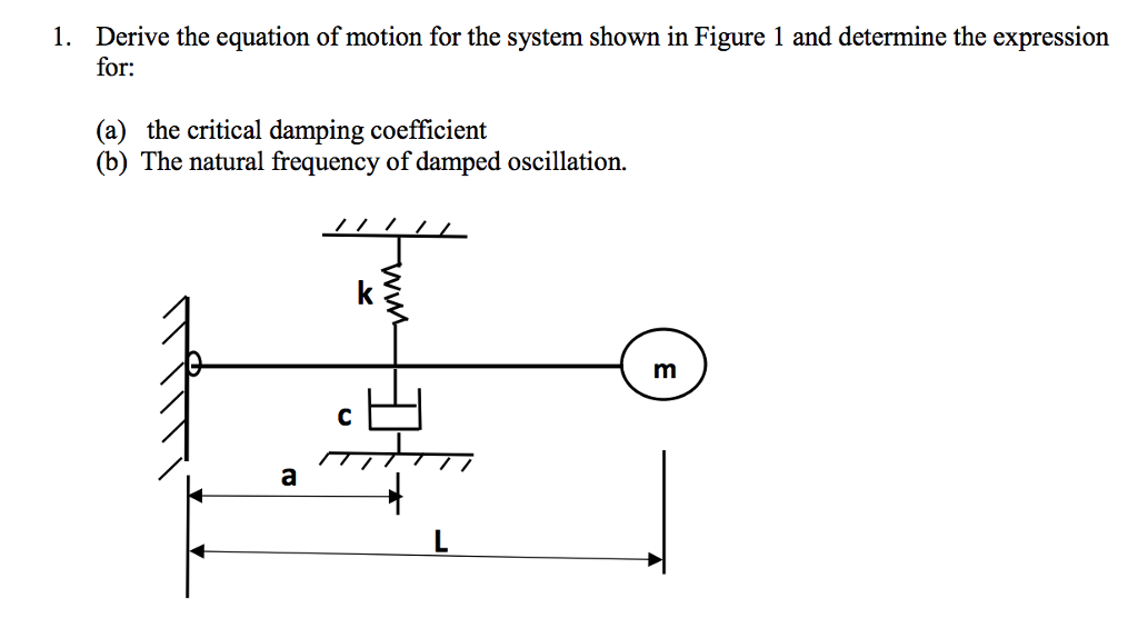 Solved Derive the equation of motion for the system shown in