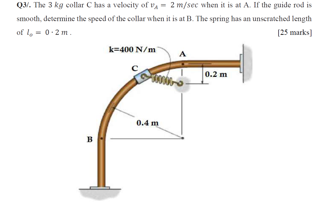 Solved Q3 The 3 Kg Collar C Has A Velocity Of Va 2 M Chegg Com