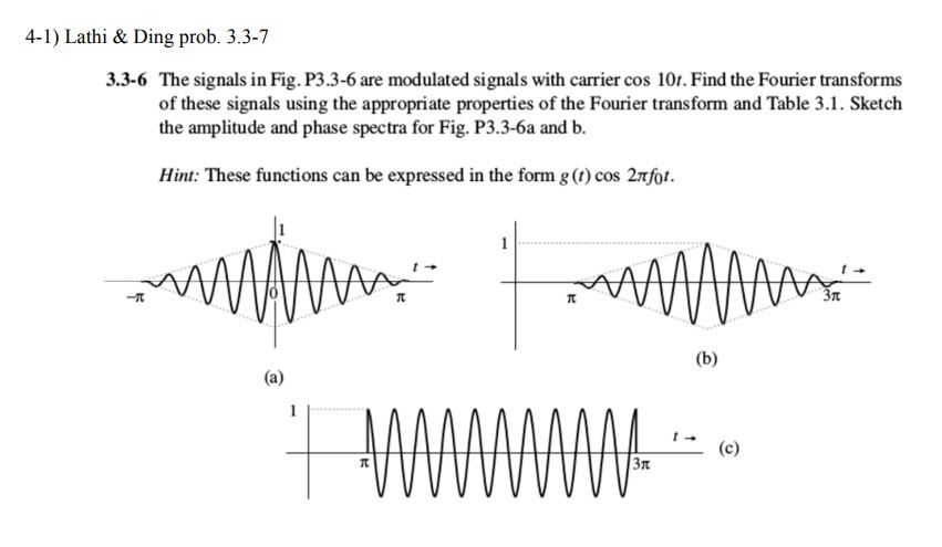 3.3-6 The signals in Fig. P3.3-6 are modulated | Chegg.com