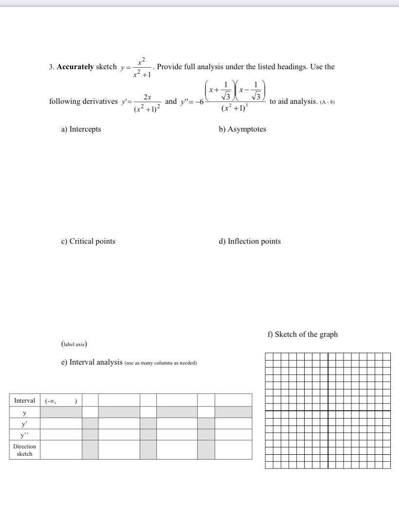 Solved 22 3. Accurately sketch y= Provide full analysis | Chegg.com