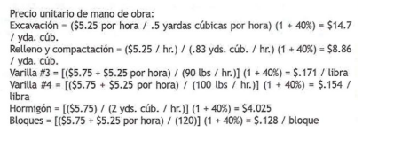 Precio unitario de mano de obra: Excavación \( =(\$ 5.25 \) por hora \( / .5 \) yardas cúbicas por hora) \( (1+40 \%)=\$ 14.7