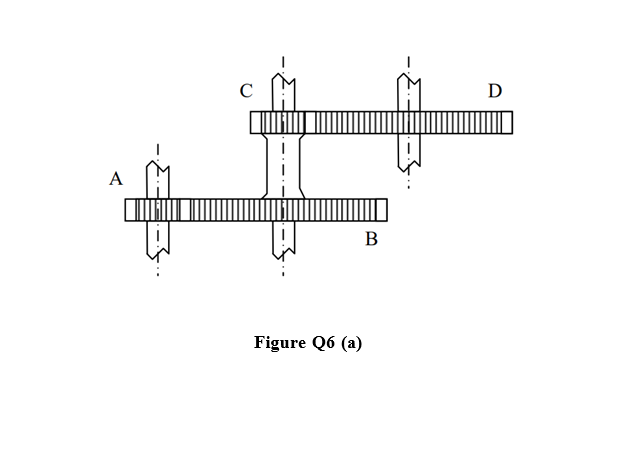 Solved (a) The set of double reduction gears shown in Figure | Chegg.com