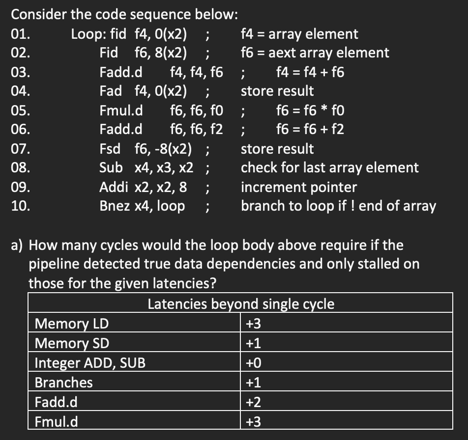= Consider the code sequence below: 01. Loop: fid f4, | Chegg.com
