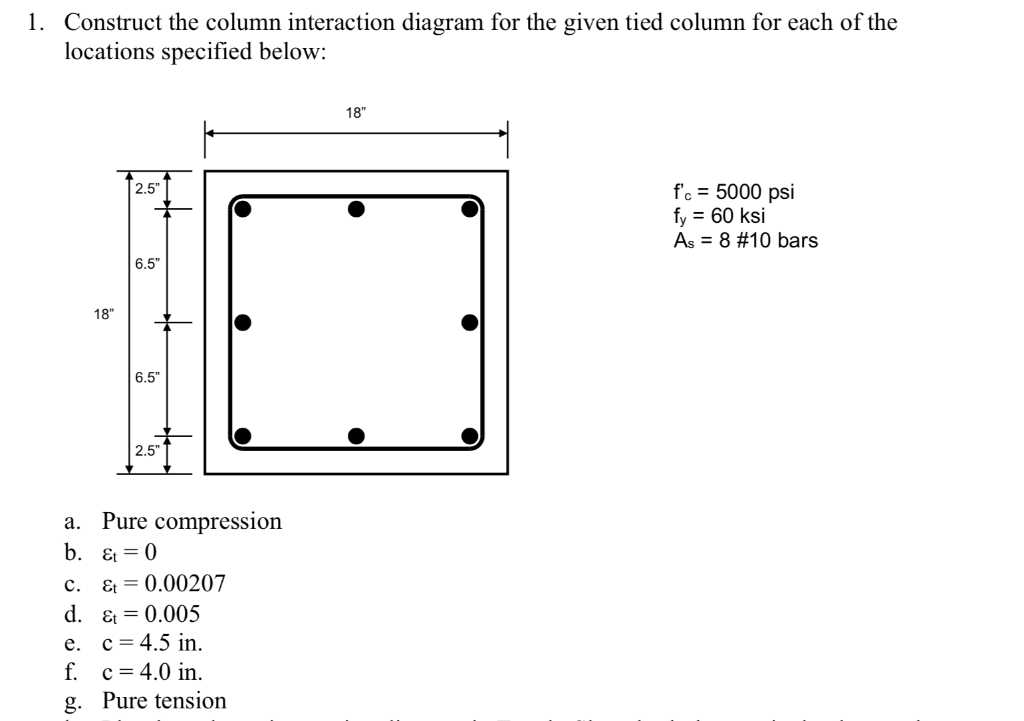 solved-1-construct-the-column-interaction-diagram-for-the-chegg