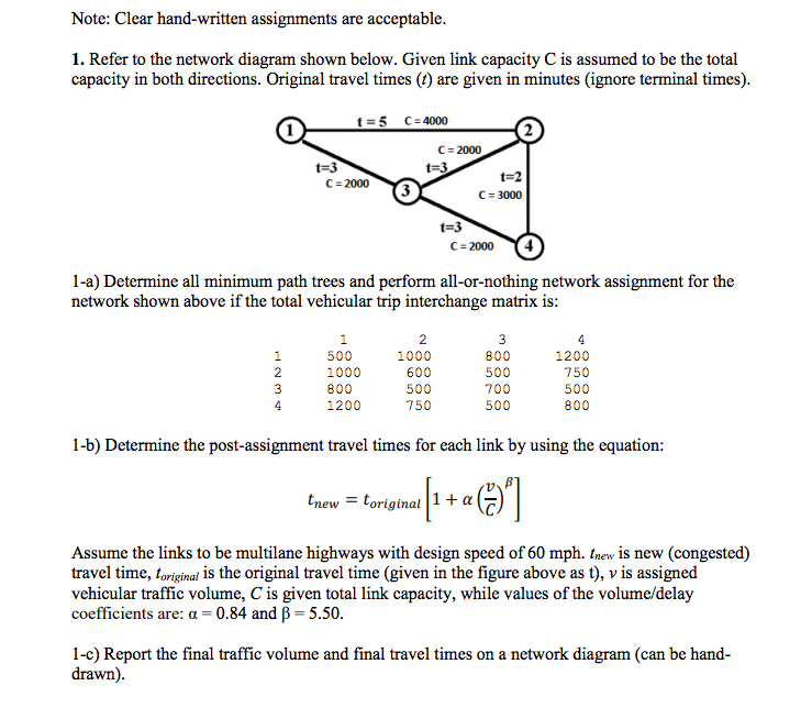 Trip Assignment Minimum Path Tree Example Note: Clear hand-written assignments are acceptable | Chegg.com